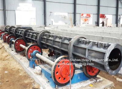 點擊查看詳細信息<br>標題：Concrete Electric Pole Making Machine 閱讀次數(shù)：2206